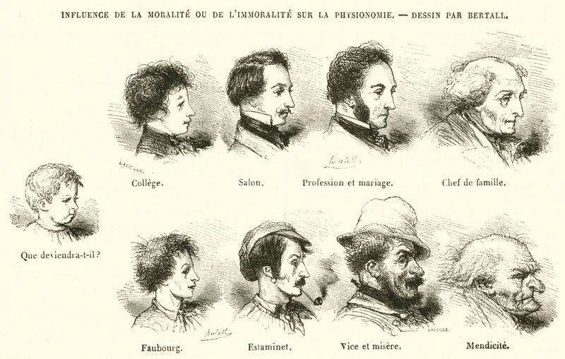 Influencia de la Moralidad o de la Inmoralidad en la Fisonomía de French School