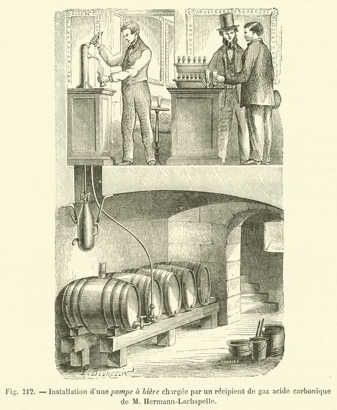Instalación de una bomba de cerveza cargada por un recipiente de gas carbónico de M. Hermann-Lachapelle de French School