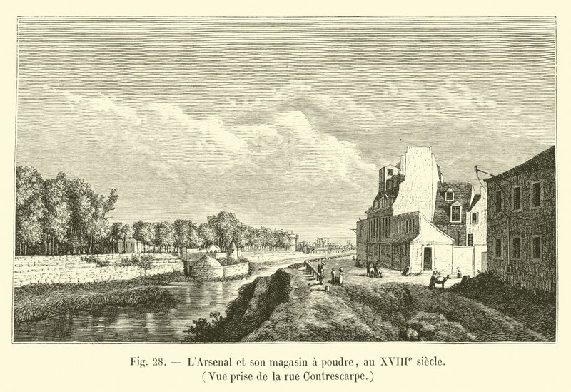 El Arsenal y su almacén de pólvora, en el siglo XVIII, vista desde la calle Contrescarpe de French School