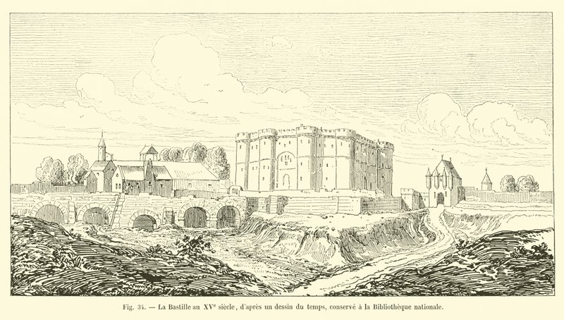 La Bastilla en el siglo XV, según un dibujo de la época, conservado en la Biblioteca Nacional de French School