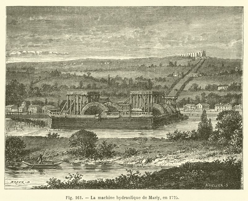 La máquina hidráulica de Marly, en 1725 de French School