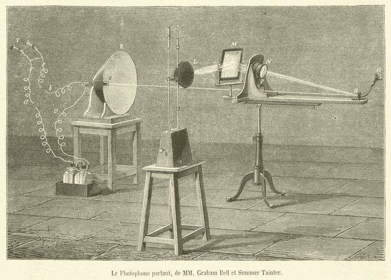 El Fotófono parlante, de MM Graham Bell y Summer Tainter de French School
