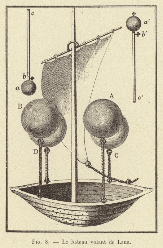 El barco volador de Lana (grabado) de French School
