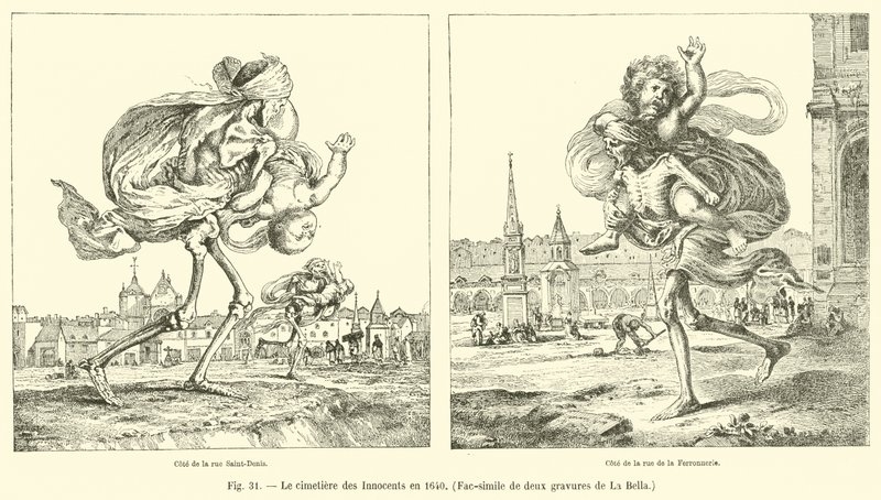 El cementerio de los Inocentes en 1640, facsímil de dos grabados de La Bella de French School
