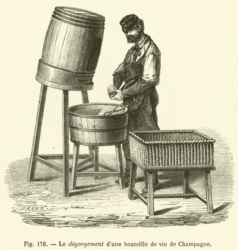 El degüelle de una botella de vino de Champagne de French School
