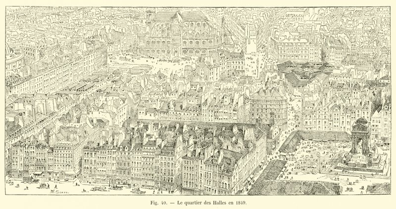 El barrio de Les Halles en 1849 de French School
