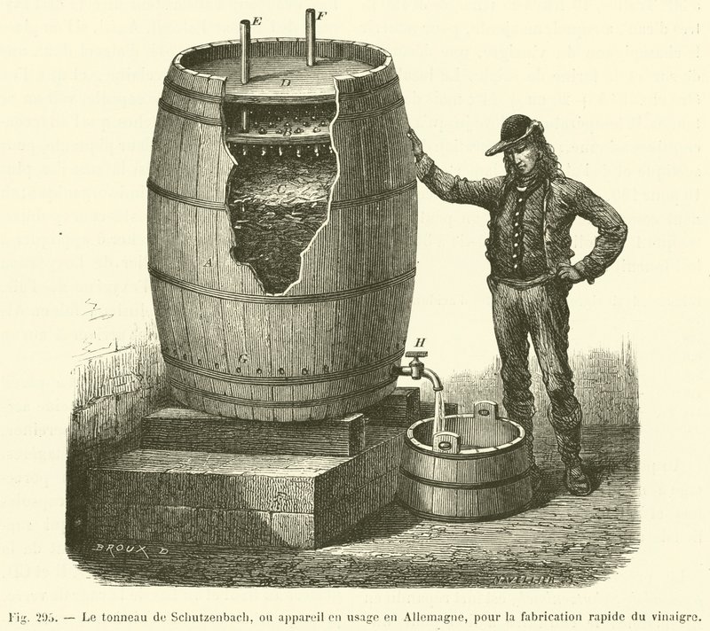 El barril de Schutzenbach, o aparato en uso en Alemania, para la fabricación rápida de vinagre de French School
