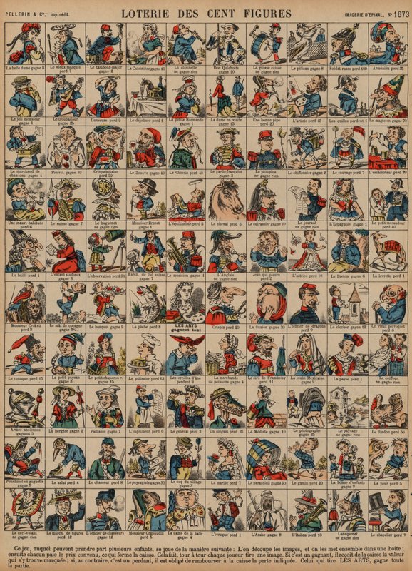 Lotería de cien figuras de French School