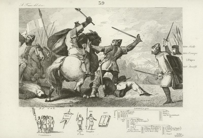 Luis VI de Francia luchando contra los ingleses en la Batalla de Brenneville, 1119 de French School
