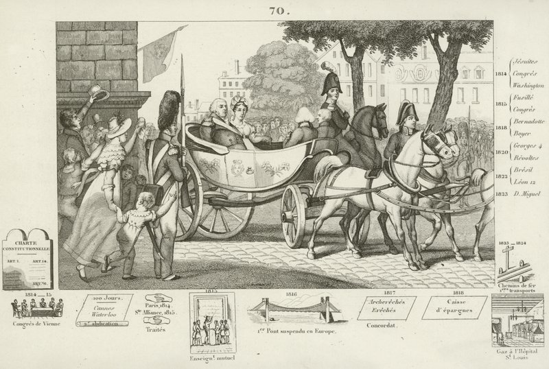 Luis XVIII de Francia de French School