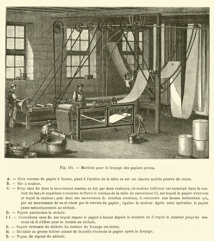 Máquina para el estampado de papeles pintados de French School