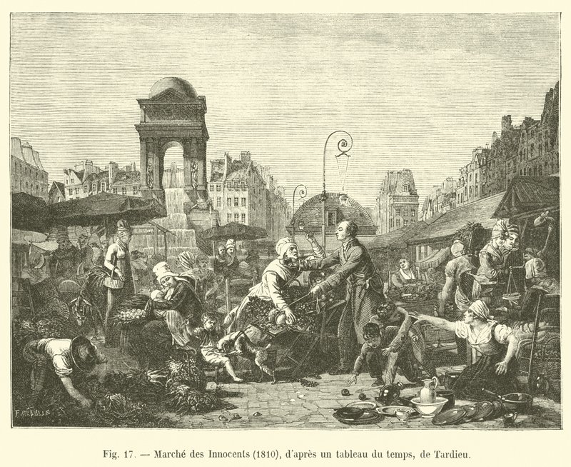 Mercado de los Inocentes, 1810, según un cuadro de la época, de Tardieu de French School
