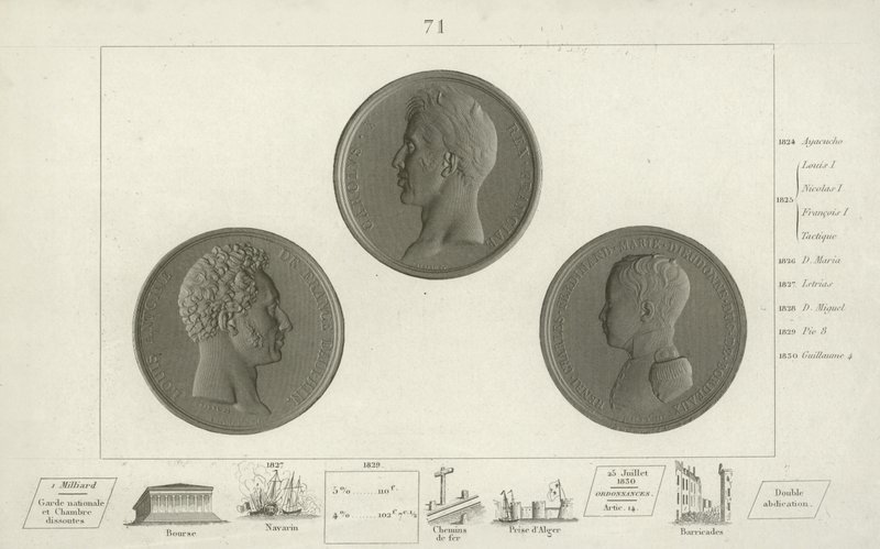 Medallones de Carlos X de Francia y su hijo Luis Antonio, Duque de Angulema y su nieto Enrique Duque de Burdeos de French School