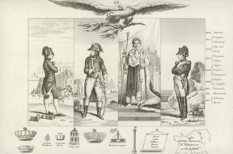Napoleón Bonaparte de French School