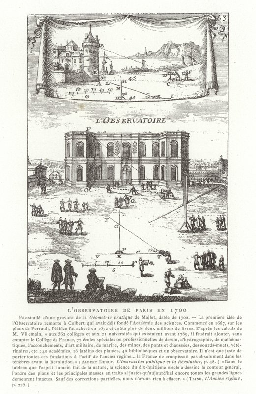 Observatorio de París en 1700 de French School