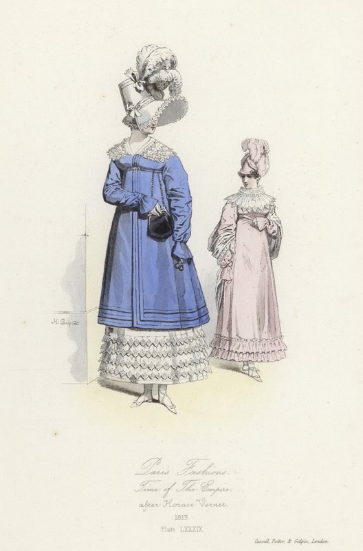 Modas parisinas, época del Imperio de French School