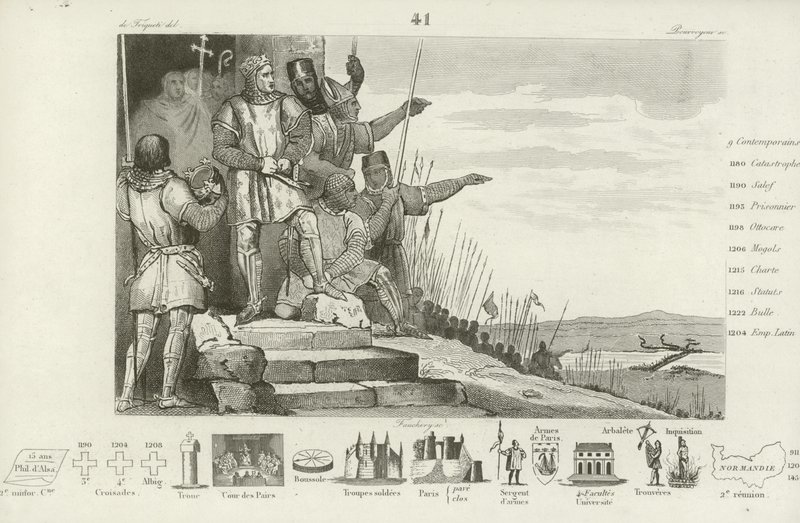 Felipe II de Francia gana la Batalla de Bouvines después de rezar, 1214 de French School