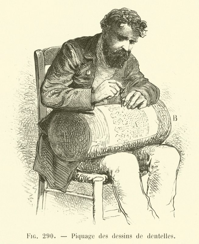 Piqueteado de dibujos de encajes (grabado) de French School