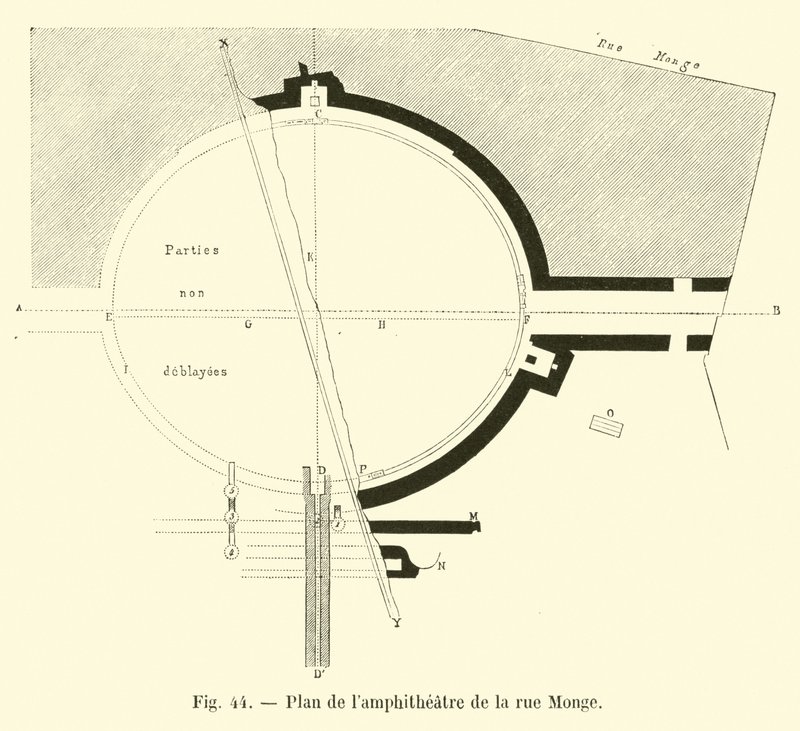 Plano del anfiteatro de la rue Monge de French School