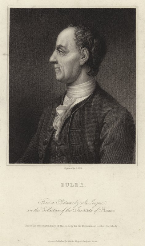 Retrato de Leonhard Euler de French School