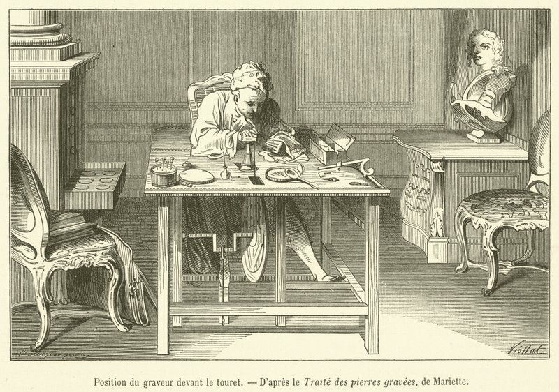Posición del grabador frente al torno de French School