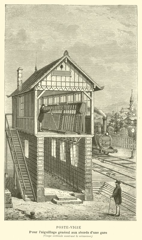 Poste de vigilancia, para el cambio general en las cercanías de una estación, corte vertical mostrando el mecanismo de French School