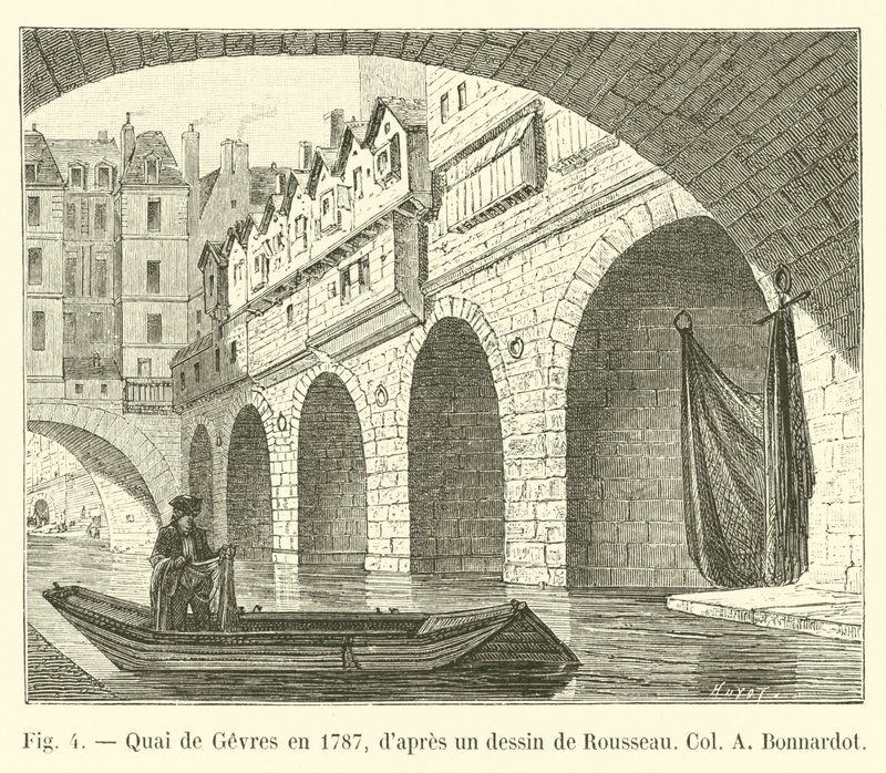 Muelle de Gevres en 1787, según un dibujo de Rousseau, Colección Bonnardot de French School