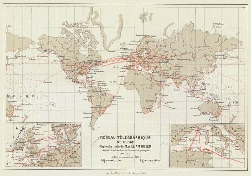 Red telegráfica del Globo de French School