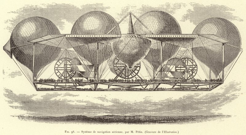 Sistema de navegación aérea, por M Petin de French School