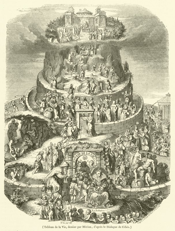Cuadro de la Vida de French School