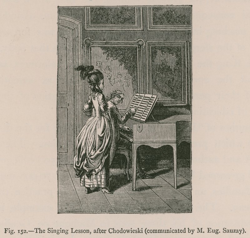 La lección de canto, después de Chodowieski (comunicado por M. Eug. Sauzay) de French School
