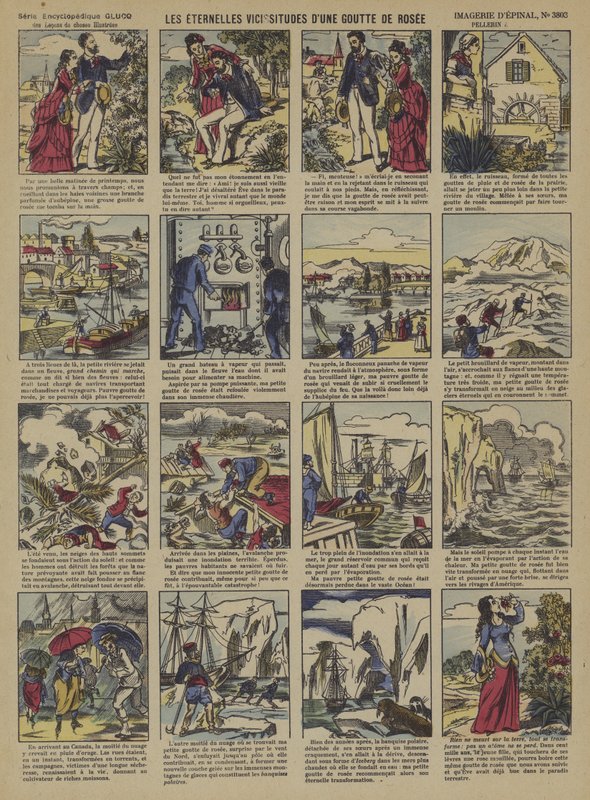 Las vicisitudes eternas de una gota de rocío de French School