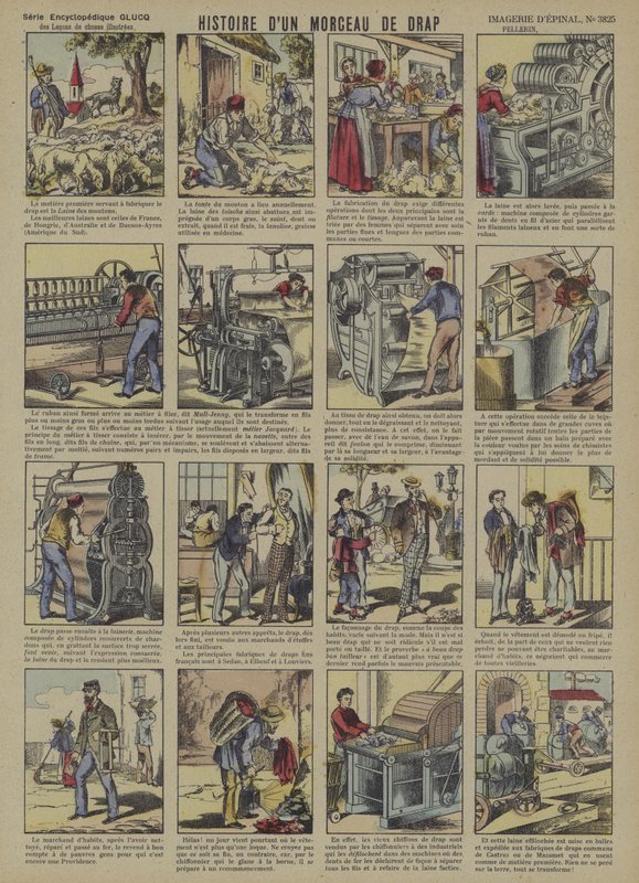 La historia de un trozo de tela de lana de French School