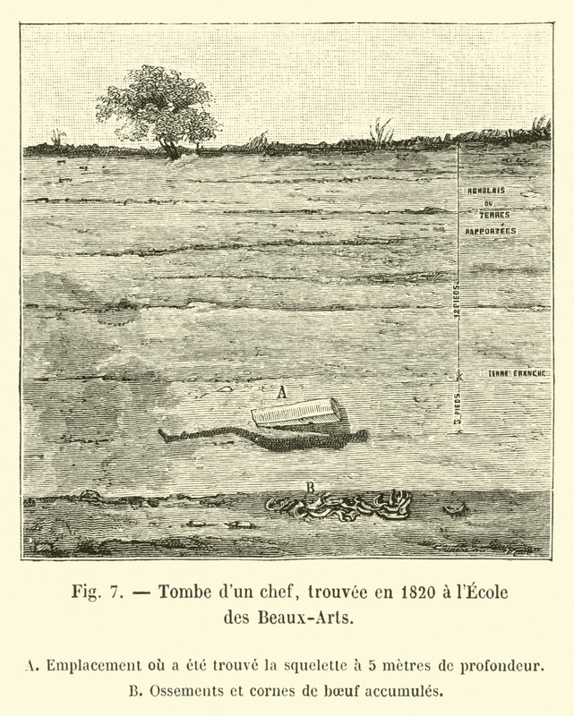 Tumba de un jefe, encontrada en 1820 en la Escuela de Bellas Artes de French School