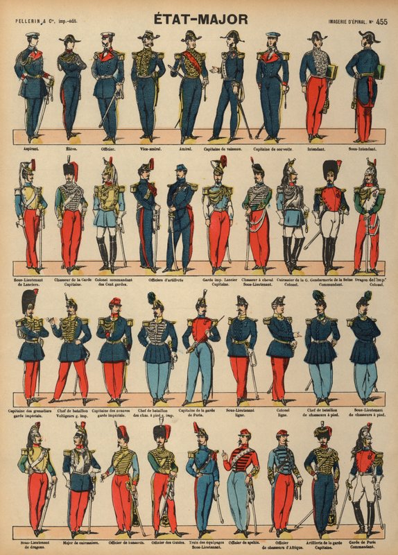 Uniformes del ejército francés de French School