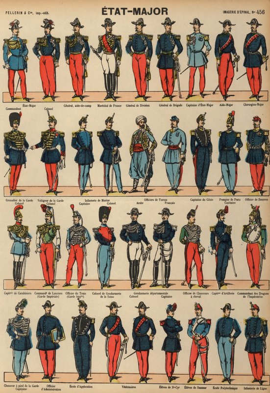 Uniformes del ejército francés de French School