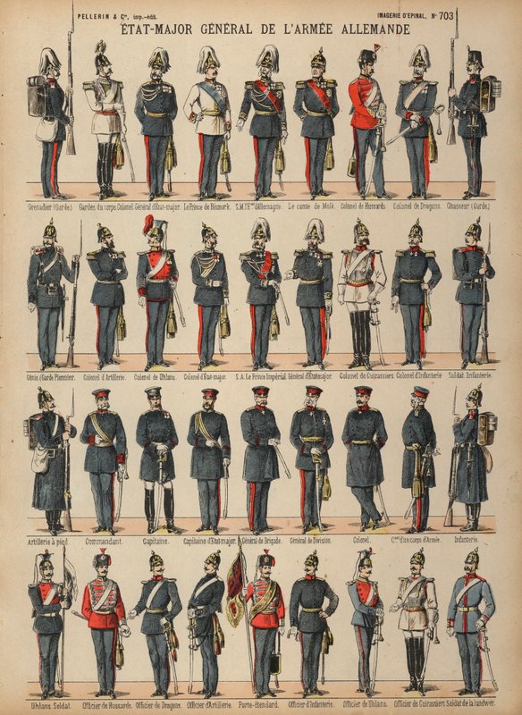 Uniformes del ejército alemán de French School