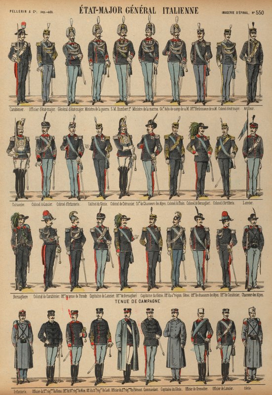 Uniformes del ejército italiano de French School