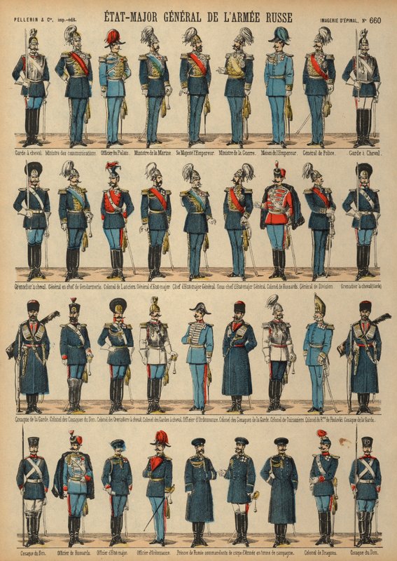 Uniformes del ejército ruso de French School