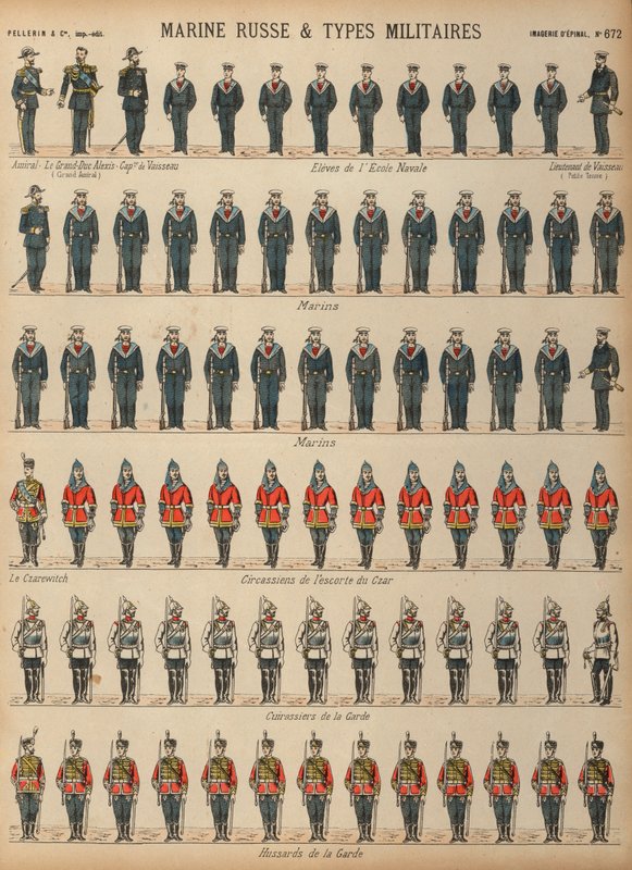 Uniformes del ejército y la marina rusos de French School
