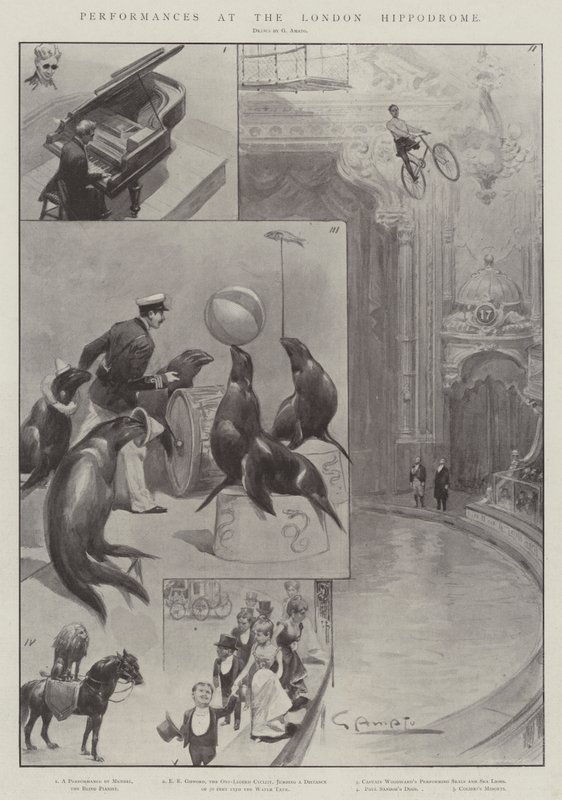 Actuaciones en el London Hippodrome de G.S. Amato