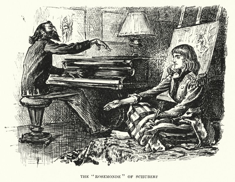 Ilustración para Trilby de George du Maurier (grabado) de George (after) Du Maurier
