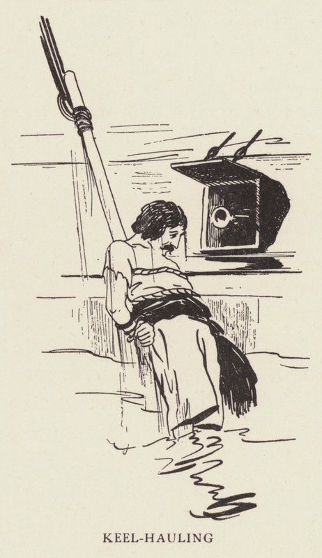 Arrastre bajo la quilla de George Alfred Williams