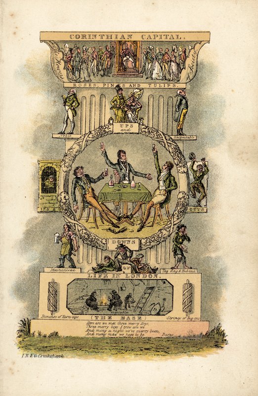 Capitel Corintio de George Cruikshank