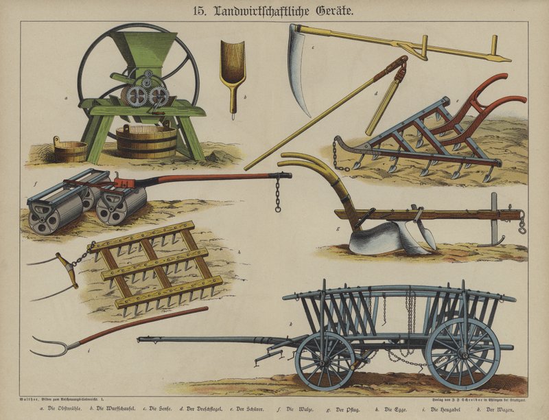 Equipos agrícolas de German School