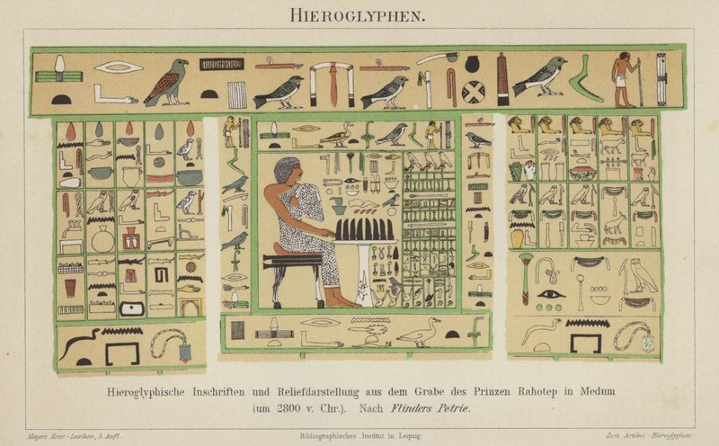 Jeroglíficos del Antiguo Egipto de German School