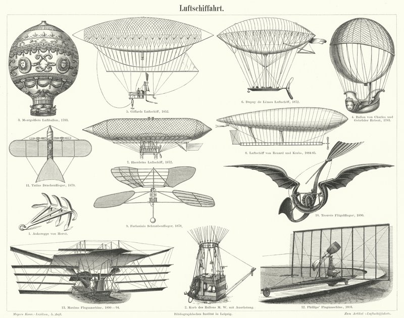 Globos, dirigibles y otras máquinas voladoras de German School