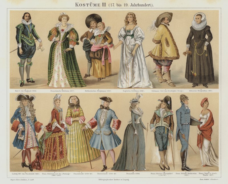 Trajes del siglo XVII al XIX de German School