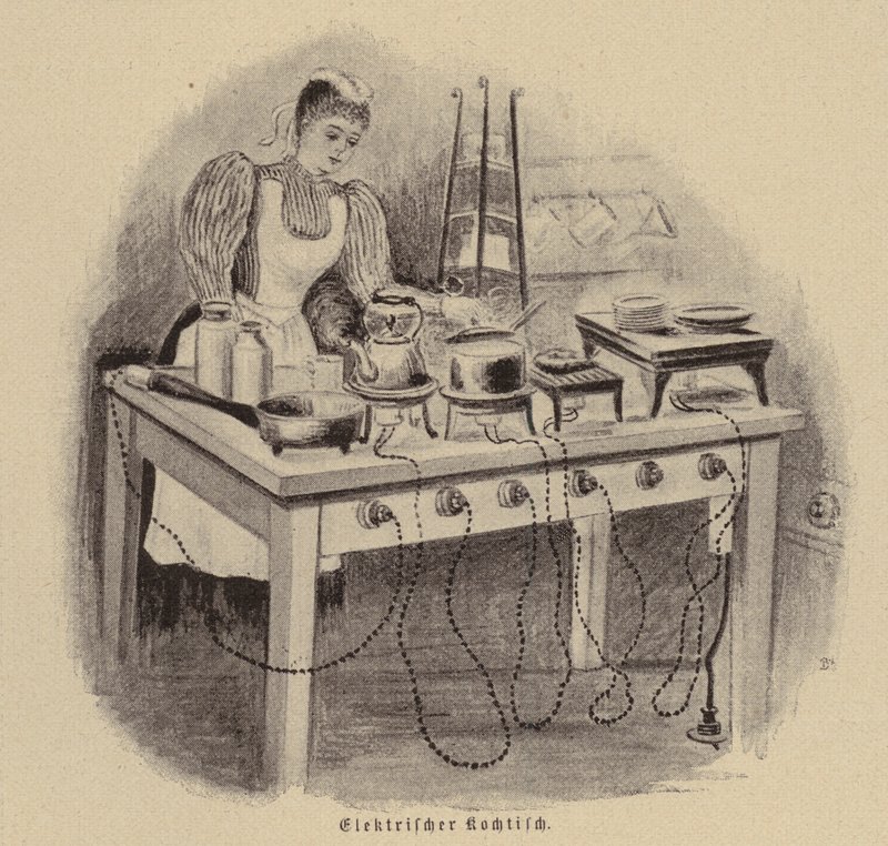 Mesa de cocina eléctrica de German School