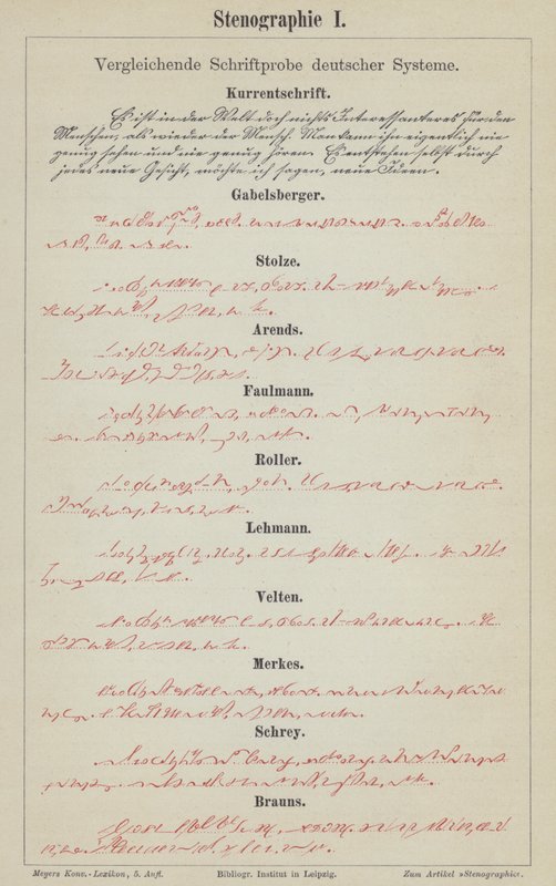 Ejemplos de sistemas de taquigrafía alemana de German School